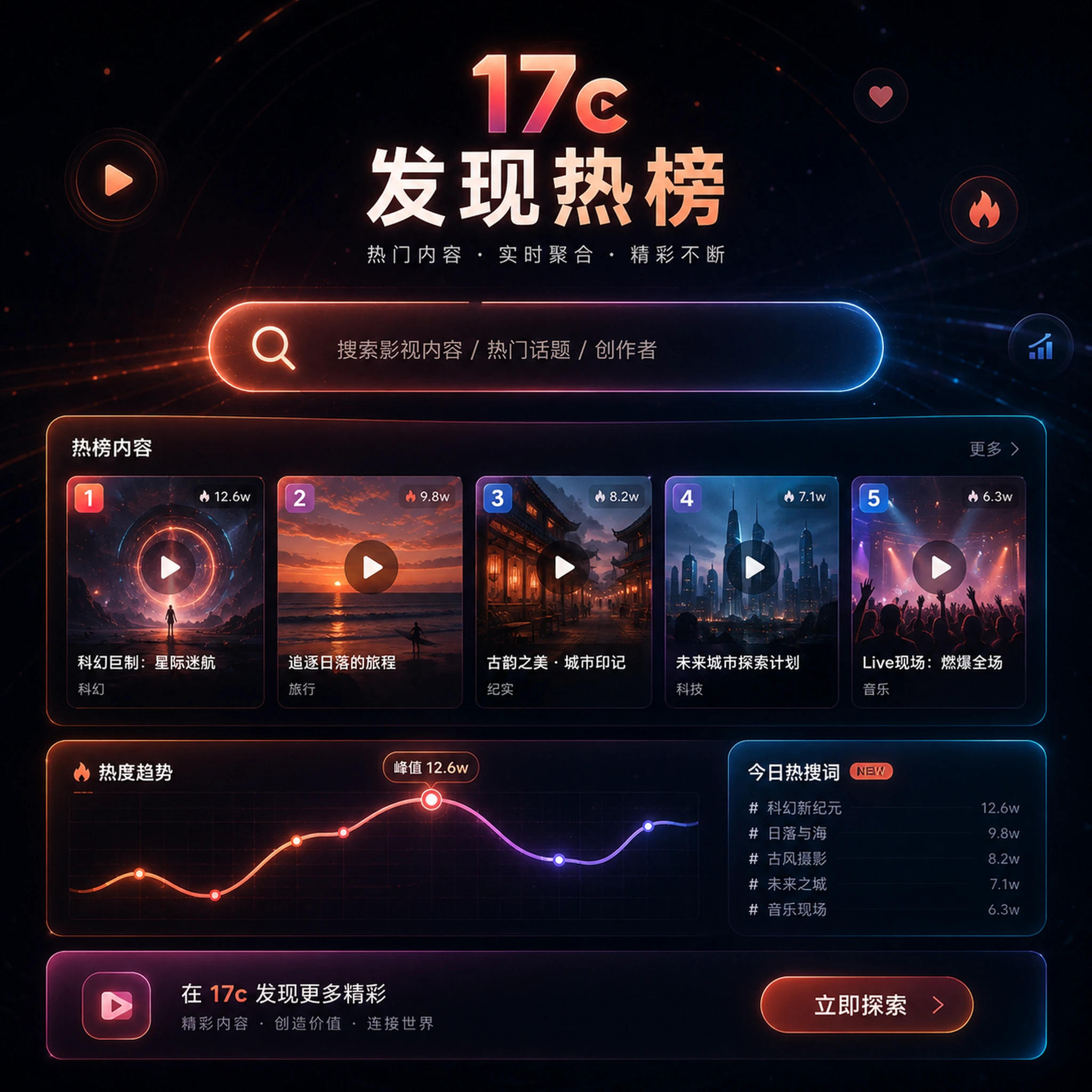 成片拆解创作场景
