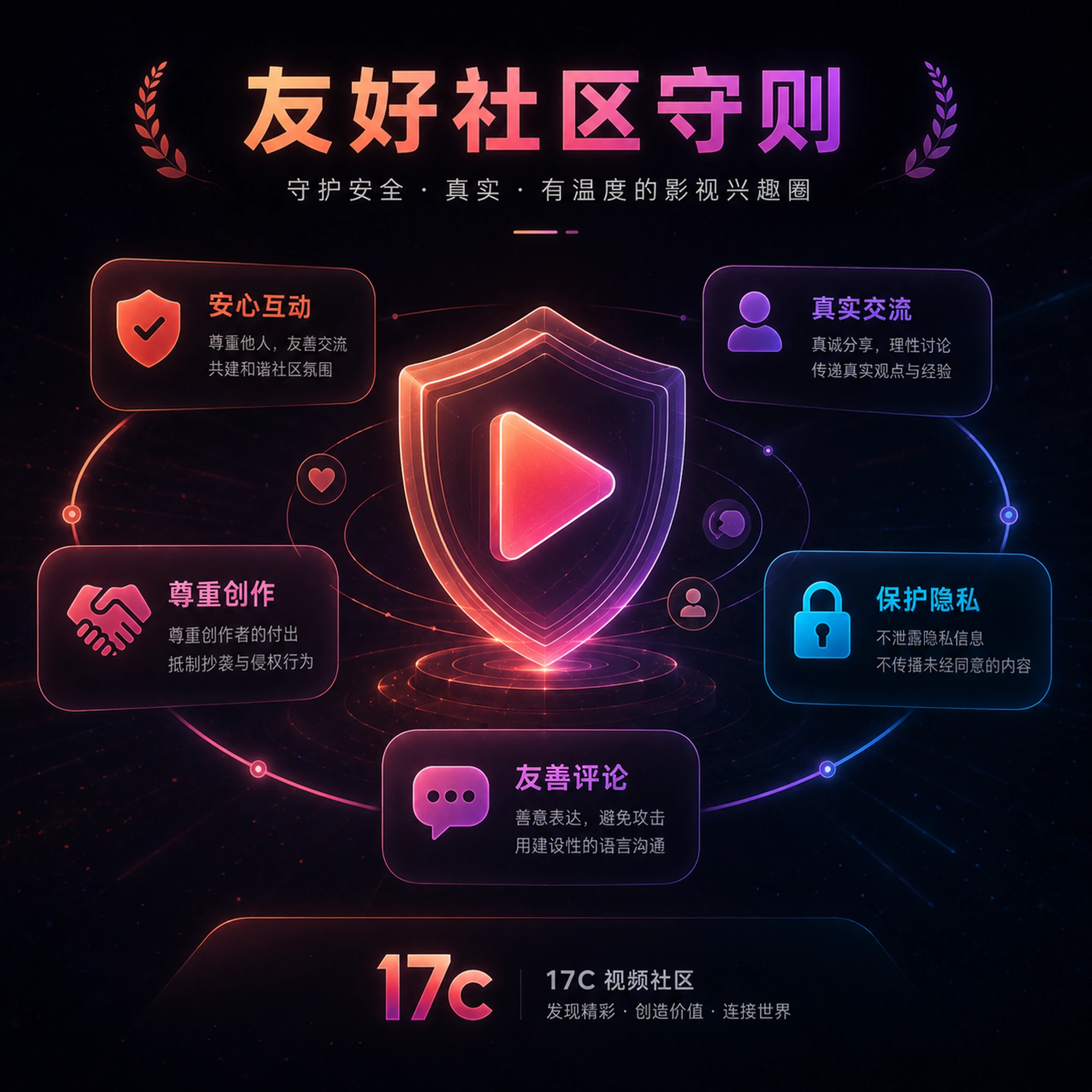 隐私保护创作场景